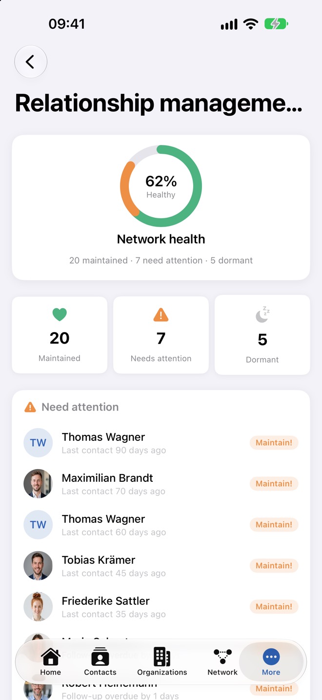 Más › Gestión de relaciones: salud de la red y contactos que requieren atención