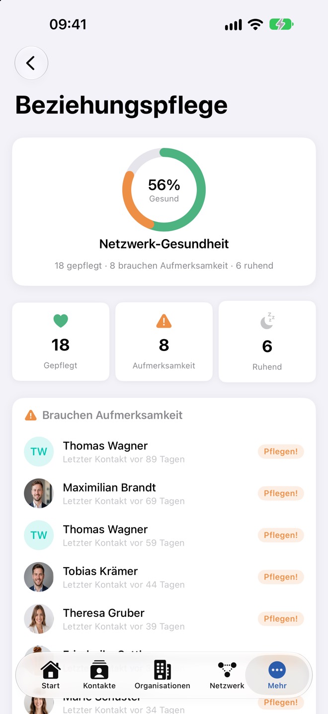 Mehr › Beziehungspflege: Netzwerk-Gesundheit und Kontakte, die Aufmerksamkeit brauchen