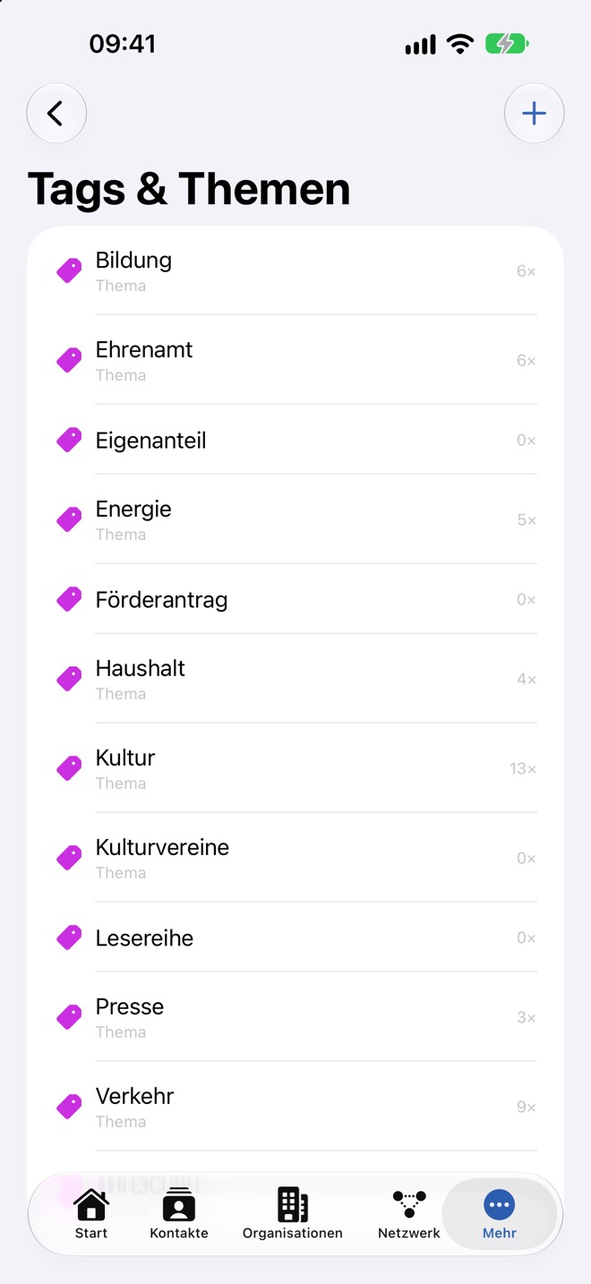 Liste „Tags & Themen“ mit Kategorie und Anzahl der Verwendungen