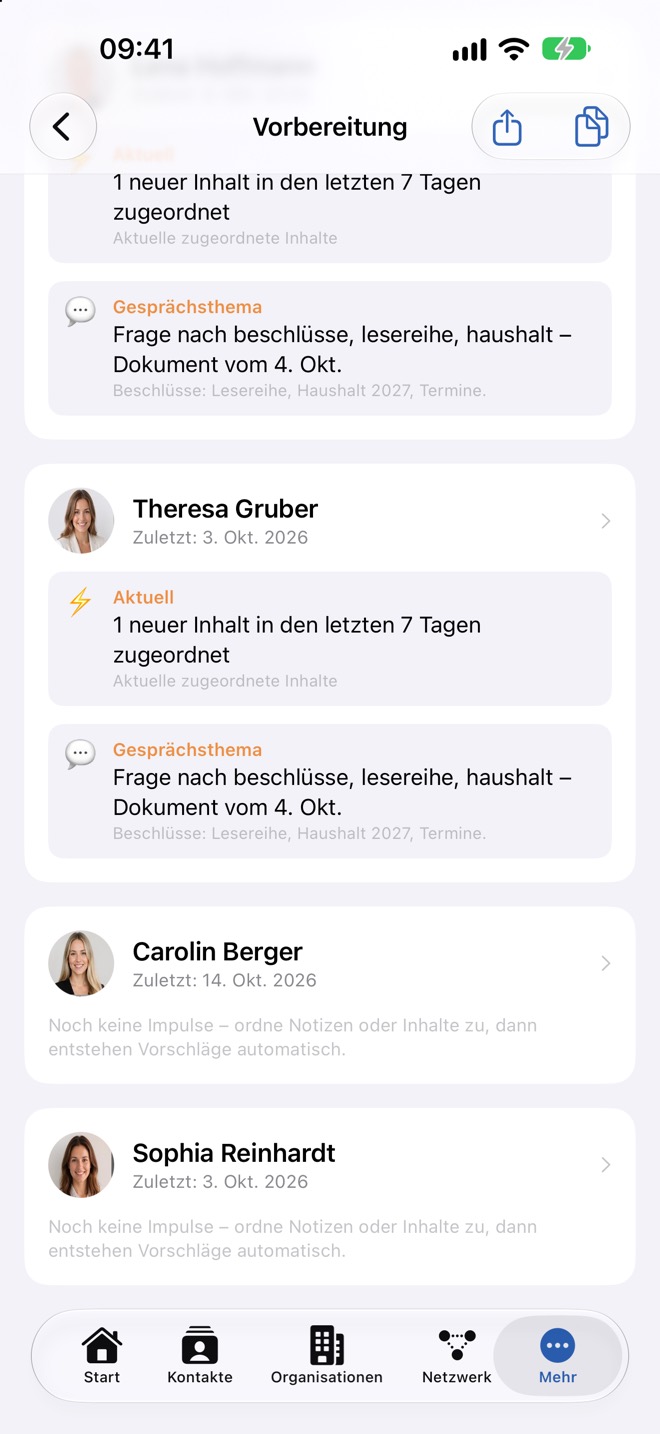 Weitere Personen, zum Teil mit dem Hinweis, dass noch keine Impulse vorliegen