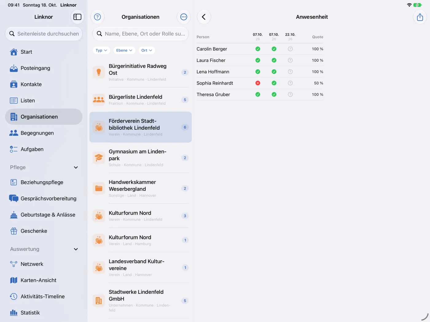 Anwesenheitsmatrix mit Status je Sitzung und Quote je Person