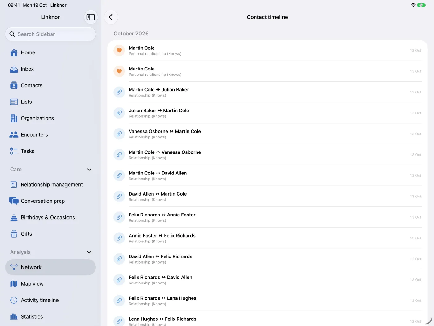 Cronología del contacto con las entradas de relaciones de un mes