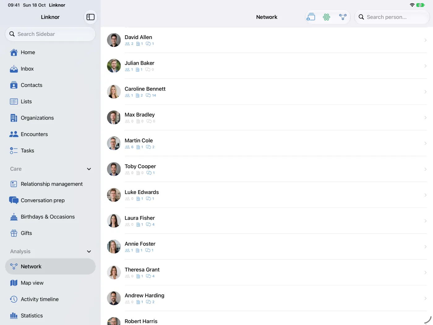 Lista de personas con contadores de relaciones, organizaciones y encuentros