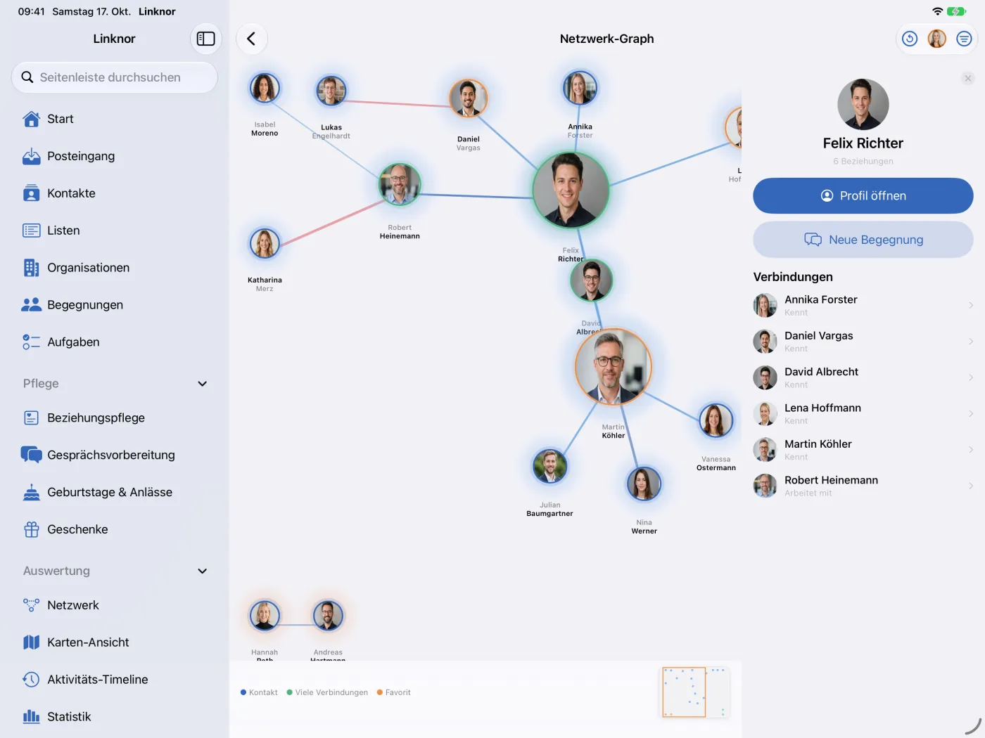 Netzwerk-Graph mit Inspektor für die gewählte Person