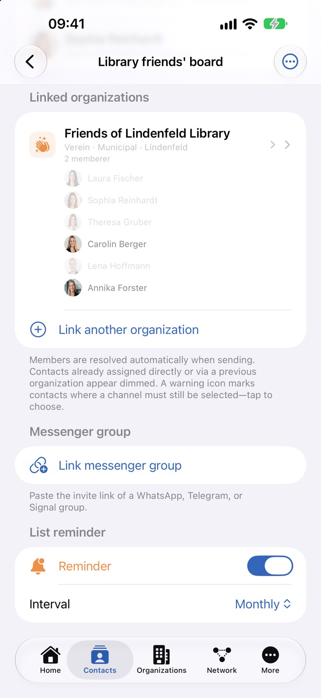 Membres et organisation liée avec un aperçu de ses membres