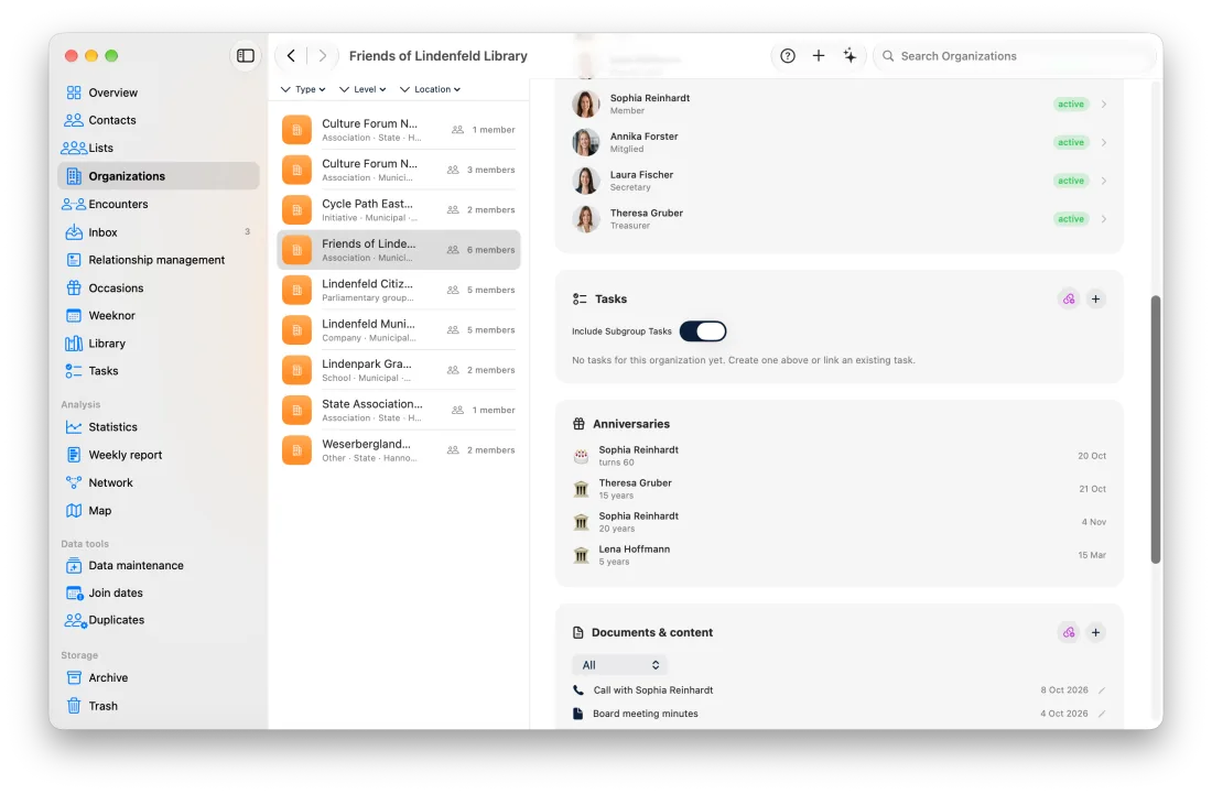 Tareas, aniversarios, documentos y encuentros de la organización