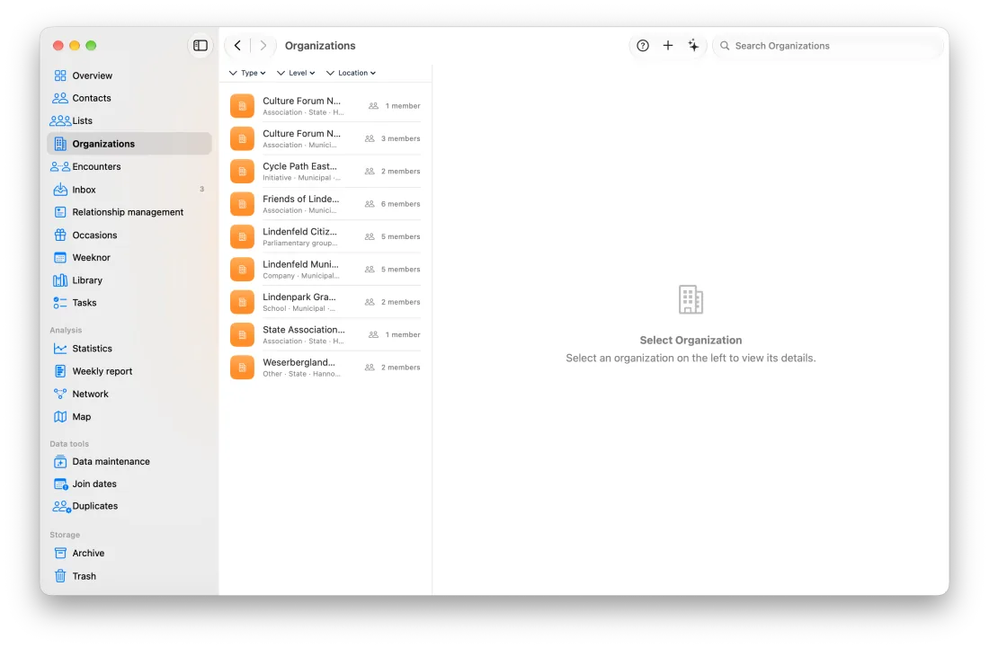Organizaciones