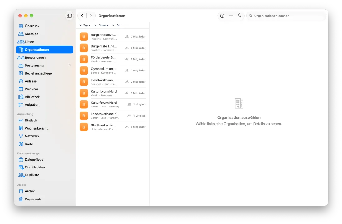 Organisationen