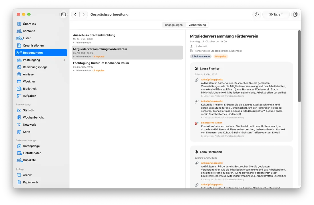 Gesprächsvorbereitung mit Briefing