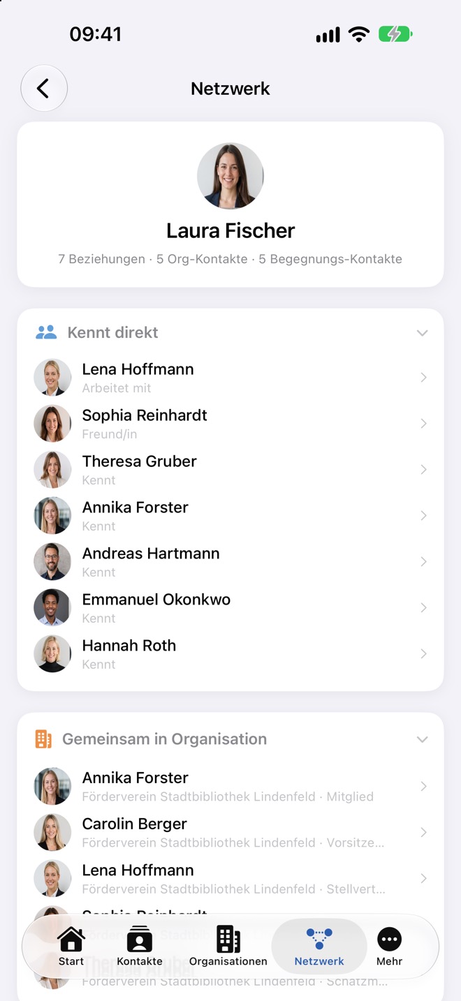 Netzwerk-Detail einer Person mit den Karten „Kennt direkt“ und „Gemeinsam in Organisation“
