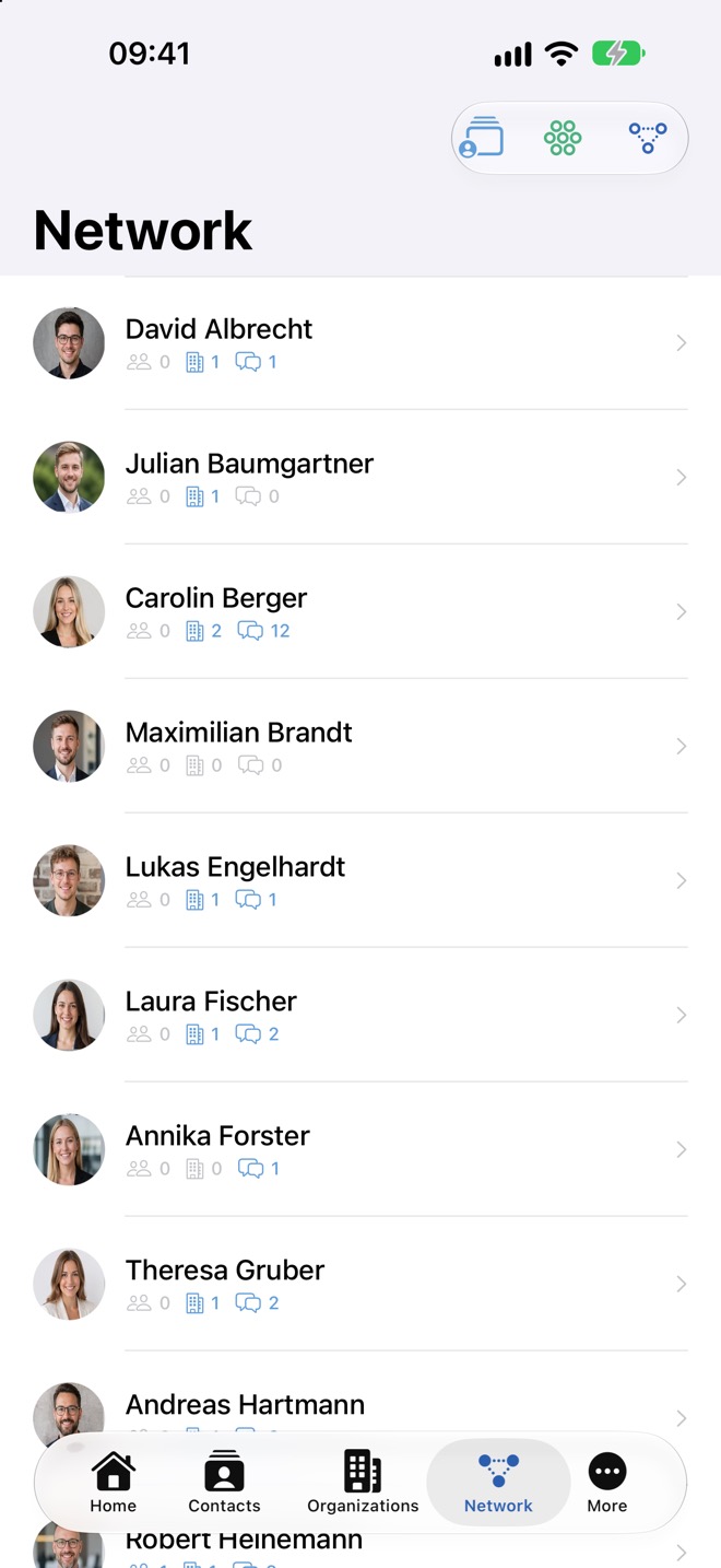 Lista de personas con contadores de relaciones, organizaciones y encuentros