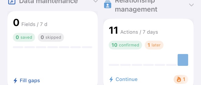 Recuadros «Mantenimiento de datos» y «Gestión de relaciones» con las cifras de los últimos 7 días.