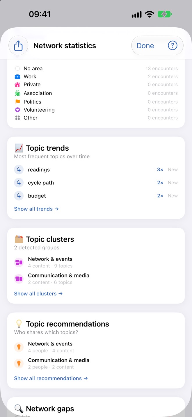 Vistas previas de tendencias de temas, clústeres de temas y recomendaciones de temas.