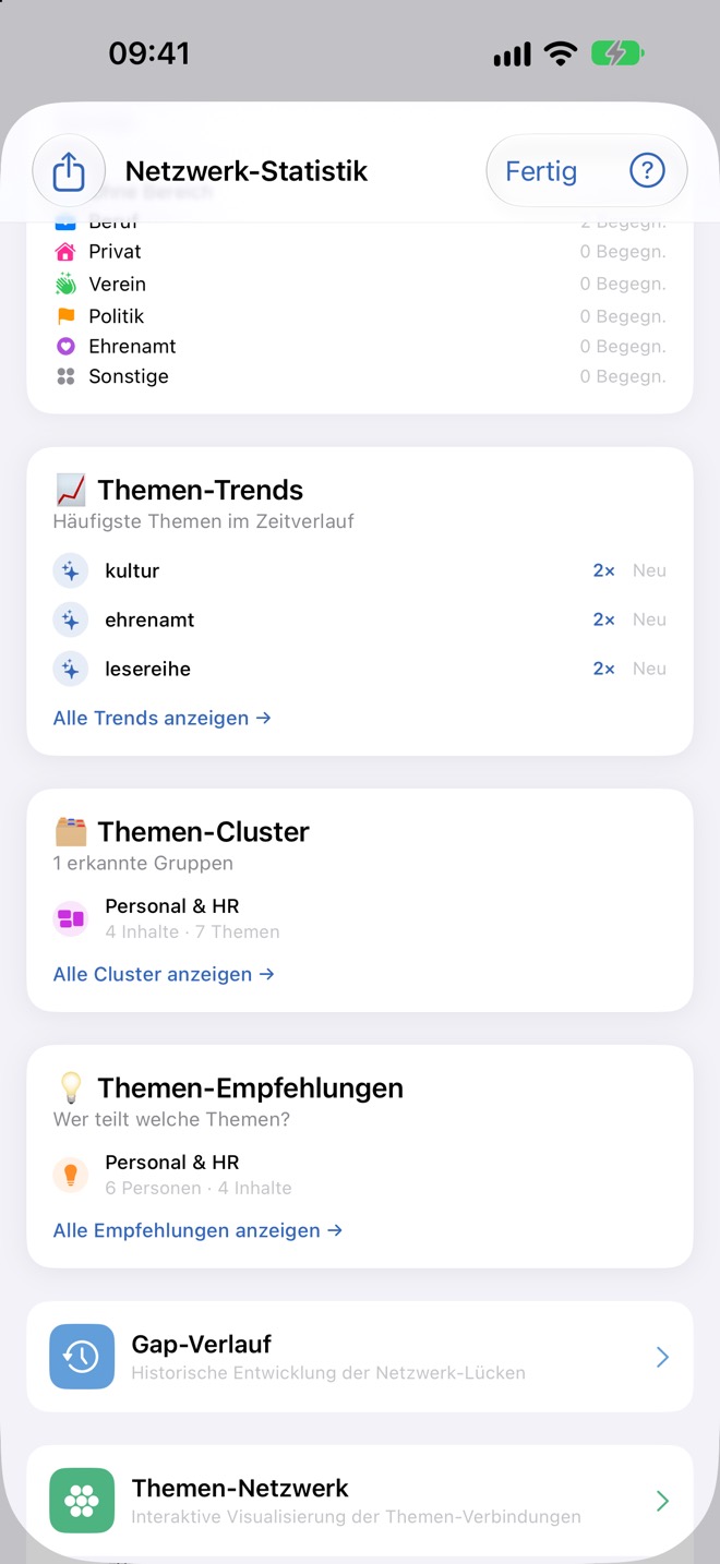 Vorschauen zu Themen-Trends, Themen-Clustern und Themen-Empfehlungen.