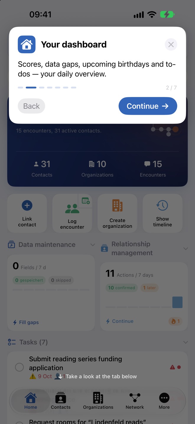 Passo 2: «Il tuo dashboard» spiega la panoramica della giornata.